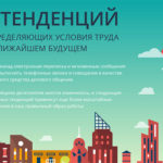 6 тенденций, определяющих условия труда в ближайшем будущем (инфографика)