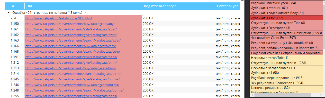 дубликаты на сайте